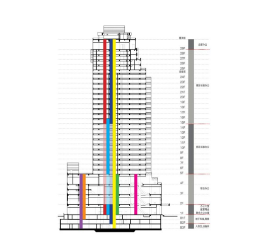 舊廠房、辦公樓改造025043.png